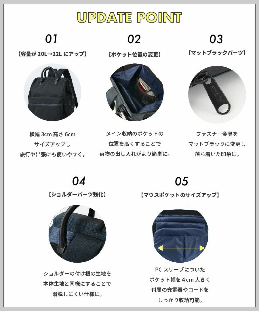 anello リュック バックパック  0 店舗限定 ASB005